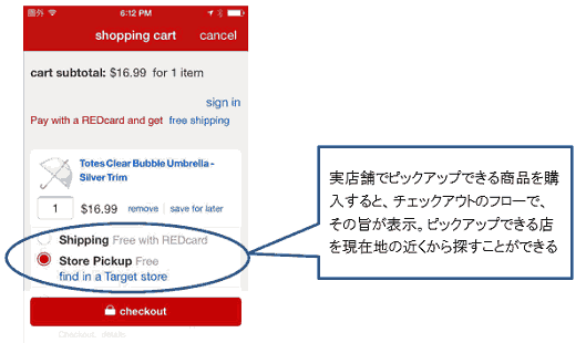 米国大手小売店Targetのアプリを使ってアメリカのオムにチャネルを体験