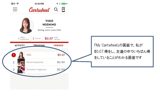 米国大手小売店Targetのアプリを使ってアメリカのオムにチャネルを体験