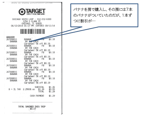米国大手小売店Targetのアプリを使ってアメリカのオムにチャネルを体験