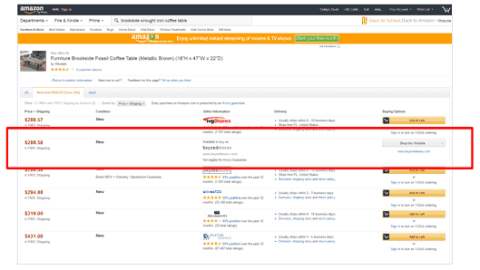 米国アマゾンが展開している広告「Amazon Product Ads」