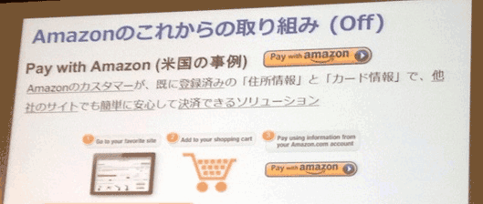 米国アマゾンでは自社EC支援の一環として、外部サイトにアマゾンの決済システムが導入できるソリューションを提供している