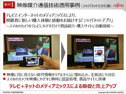 「富士通が目指すオムニチャネルコマース」⑥