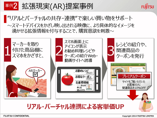 「富士通が目指すオムニチャネルコマース」⑦