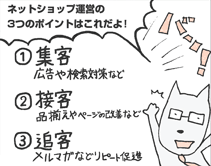 きつねやま君「ネットショップ運営の3つのポイントはこれだよ！
1集客…広告や検索対策など
2接客…品揃えやページの改善など
3追客…メルマガなどリピート促進