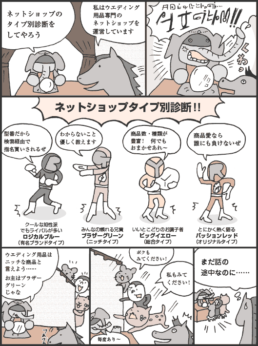 ぞうむらさん「ネットショップのタイプ別診断をしてやろう」
うまださん「私はウエディング用品専門のネットショップを運営しています」
ぞうむらさん「くわっ」
ネットショップタイプ別診断!! 
クールな知性派でもライバルが多いロジカルブルー（有名ブランドタイプ）「型番だから検索経由で指名買いされるぜ」
みんなの頼れる兄貴ブラザーグリーン（ニッチタイプ）「わからないこと優しく教えます」
いいとこどりのお調子者ビッグイエロー（総合タイプ）「商品数・種類が豊富!　何でもおまかせあれ〜」
とにかく熱く語るパッションレッド（オリジナルタイプ）「商品愛なら誰にも負けないぜ」
ぞうむらさん「ウエディング用品はニッチな商品と言えよう……。お主はブラザーグリーンじゃな」
ねずさん「ボクもみてください!」
ねこやまさん「私もみてください!」
ぞうむらさん「毎度あり〜」
うまださん「まだ話の途中なのに……」