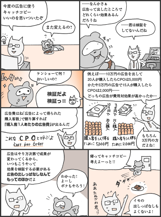 きつねやま君「今度の広告に使うキャッチコピー、いいのを思いついたぞ」
たぬかわ君「また変えるの？　……なんかさぁ、広告って出したところでどれくらい効果あるんだろうね」
きつねやま君「……君は検証をしてないんだね」
たぬかわ君「ケンショーて何？　おいしいの？」
きつねやま君「検証だよ検証っ！！　例えば……10万円の広告を出して20人が購入したらCPOは5,000円。かたや3万円の広告で15人が購入したらCPOは2,000円……。どっちの広告が費用対効果が高かったか…。もちろん3万円の方だよね！」
たぬかわ君「わかった！　よーし、ボクもやろう！　帰ってキャッチコピー考えよーっと！！」
きつねやま君「イモの出しっぱなしもよくないよ！」
