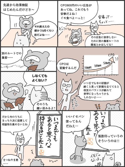 たぬかわ君「先週から効果検証はじめたんだけどさー」
きつねやま君「それ教えたの確か3カ月くらい前だよね……」
たぬかわ君「CPO800円のいい広告があってね、これでもう安泰だよね！　イモ食べよーっと！」
きつねやま君「その広告に依存しないために別の集客ルートの開拓とかはしてる？」
たぬかわ君「別のルートでの集客……しなくてもよくない？」
きつねやま君「そのうち痛い目みるよ？　CPOは変動するんだ。いつまでも今の状態が続くと思って計画を立ててると収支のバランスが崩れて赤字になっちゃうかもしれないよ……。だから今のうちにきっちり次に投資して収益性を高めないとね」
たぬかわ君「きつねやま君……。いいイモバン使ってるんだねえ…」
きつねやま君「落款印っていうのそういうのは！！」