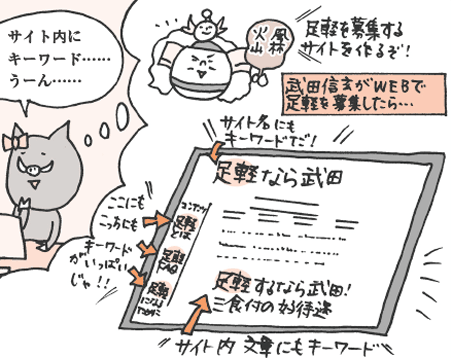 いのせさん「サイト内にキーワード……。うーん……」