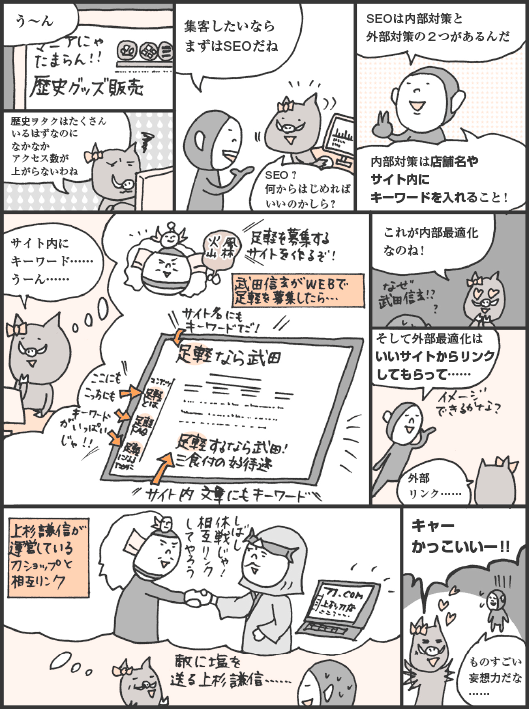 いのせさん「うーん。歴史ヲタクはたくさんいるはずなのになかなかアクセス数が上がらないわね」
さるわたり君「集客したいならまずはSEOだね」
いのせさん「SEO？　何からはじめればいいのかしら？」
さるわたり君「SEOは内部対策と外部対策の2つがあるんだ。内部対策は店舗名やサイト内にキーワードを入れること！」
いのせさん「サイト内にキーワード……。うーん……。これが内部最適化なのね！」
さるわたり君「そして外部最適化はいいサイトからリンクしてもらって……」
いのせさん「外部リンク……。キャー、かっこいいー！！」
さるわたり君「ものすごい妄想力だな……」