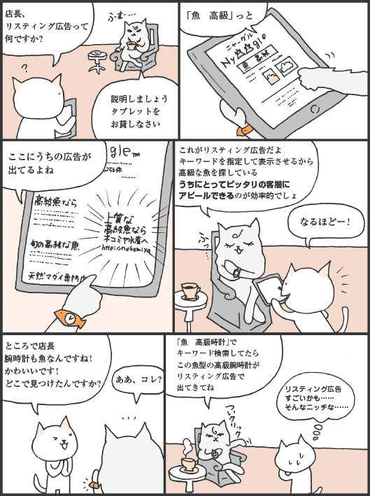 ねこいわ君「店長、リスティング広告って何ですか？」
ネコミヤさん「説明しましょう。タブレットをお貸しなさい。「魚　高級」っと。ここにうちの広告が出てるよね、これがリスティング広告だよキーワードを指定して表示させるから、高級な魚を探しているうちにとってピッタリの客層にアピールできるのが効率的でしょ」
ねこいわ君「なるほどー！　でところで店長腕時計も魚なんですね！　かわいいです！　どこで見つけたんですか？」
ねこいわ君「ああ、コレ？　「魚　高級時計」でキーワード検索してたらこの魚型の高級腕時計がリスティング広告で出てきてね」
ねこいわ君「リスティング広告すごいかも……。そんなニッチな……」