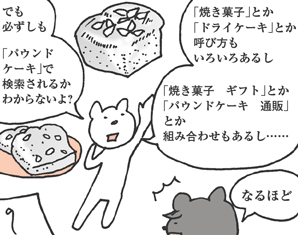 おしくま君「でも必ずしも「パウンドケーキ」で検索されるかわからないよ？　「焼き菓子」とか「ドライケーキ」とか呼び方もいろいろあるし、「焼き菓子　ギフト」とか「パウンドケーキ　通販」とか組み合わせもあるし……」
くまたにさん「なるほど」