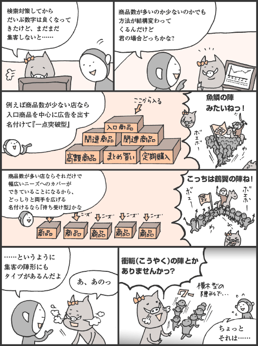 いのせさん「検索対策してからだいぶ数字は良くなってきたけど、まだまだ集客しないと……」
さるわたり君「商品数が多いのか少ないのかでも方法が結構変わってくるんだけど、君の場合どっちかな？　例えば商品数が少ない店なら入口商品を中心に広告を出す名付けて『一点突破型』」
いのせさん「魚鱗の陣みたいねっ！」
さるわたり君「商品数が多い店ならそれだけで幅広いニーズへのカバーができていることになるから、どっしりと両手を広げる名付けるなら『待ち受け型』かな」
いのせさん「こっちは鶴翼の陣ね！」
さるわたり君「……というように集客の陣形にもタイプがあるんだよ」
いのせさん「あ、あのっ、衝軛（こうやく）の陣とかありませんかっ？」
さるわたり君「ちょっとそれは……」