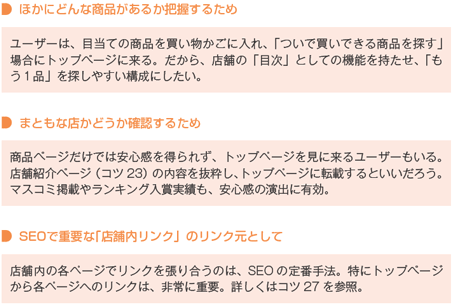 ほかにどんな商品があるか把握するため
ユーザーは、目当ての商品を買い物かごに入れ、「ついで買いできる商品を探す」場合にトップページに来る。だから、店舗の「目次」としての機能を持たせ、「もう1品」を探しやすい構成にしたい。
まともな店かどうか確認するため
商品ページだけでは安心感を得られず、トップページを見に来るユーザーもいる。店舗紹介ページ（コツ23）の内容を抜粋し、トップページに転載するといいだろう。マスコミ掲載やランキング入賞実績も、安心感の演出に有効。
SEOで重要な「店舗内リンク」のリンク元として
店舗内の各ページでリンクを張り合うのは、SEOの定番手法。特にトップページから各ページへのリンクは、非常に重要。詳しくはコツ27を参照。