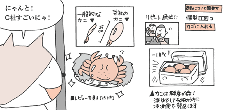 みやたさん「にゃんと！　C社すごいにゃ！」
■