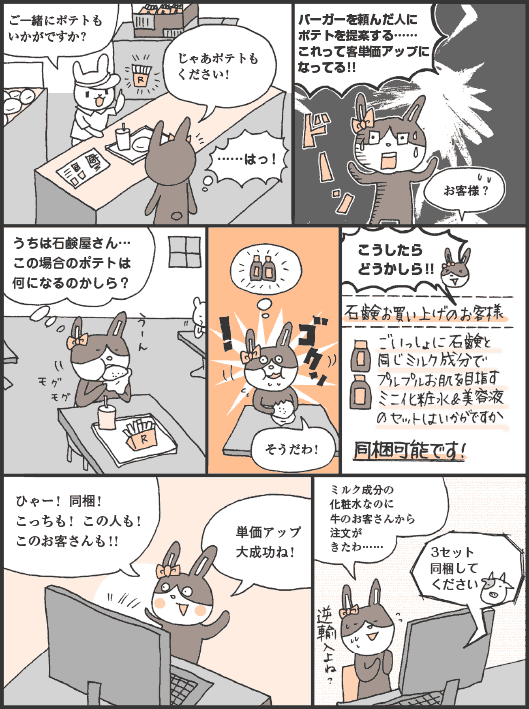店員「ご一緒にポテトもいかがですか？
うわみさん「じゃあポテトもください！　……はっ！　バーガーを頼んだ人にポテトを提案する……。これって客単価アップになってる！！」
店員「お客様？」
うわみさん「うちは石鹸屋さん…。この場合のポテトは何になるのかしら？　そうだわ！　こうしたら
どうかしら！！　ひゃー！ 同梱！　こっちも！ この人も！　このお客さんも！！　単価アップ大成功ね！　ミルク成分の化粧水なのに牛のお客さんから注文がきたわ…」
牛のお客さん「3セット同梱してください」