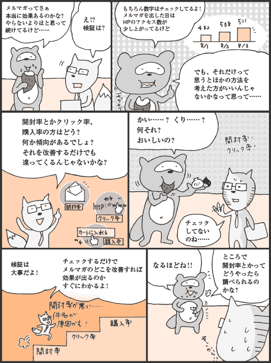たぬかわ君「メルマガってさぁ本当に効果あるのかな？　やらないよりはと思って続けてるけど……
きつねやま君「え！？　検証は？」
たぬかわ君「もちろん数字はチェックしてるよ！メルマガを出した日はHPのアクセス数が少し上がってるけど、でも、それだけって思うとほかの方法を考えた方がいいんじゃないかなって思って……」
きつねやま君「開封率とかクリック率、購入率の方はどう？何か傾向があるでしょ？それを改善するだけでも違ってくるんじゃないかな？」
たぬかわ君「かい……？ くり……？何それ？おいしいの？」
きつねやま君「チェックしてないのね……。検証は大事だよ！　チェックするだけでメルマガのどこを改善すれば効果が出るのかすぐにわかるよ！」
たぬかわ君「なるほどね！！　ところで開封率とかってどうやったら調べられるのかな？」