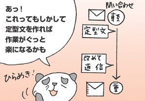 パン田君「これってもしかして定型文を作れば作業がぐっと楽になるかも」