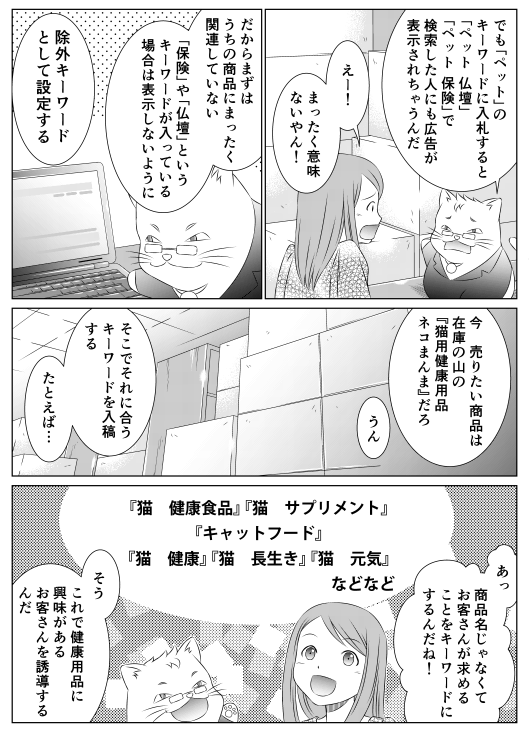 「でも、「ペット」のキーワードに入札すると、「ペット　仏壇」「ペット　保険」で検索した人にも広告が表示されちゃうんだ」
「えー！まったく意味ないやん！」
「だから、まずはうちの商品に全く関連してない「保険」や「仏壇」というキーワードが入ってる場合は表示しないように、「除外キーワード」として設定する　今売りたい商品は父親が発注ミスで大量に仕入れた『猫用健康用品 ネコまんま』だろ？」
「うん」
「そこでそれに合うキーワードを入稿する　たとえば…」
『猫 健康食品』『猫 サプリメント』『キャットフード』『猫 健康』『猫 長生き』『猫 元気』などなど
「あっ　商品名じゃなくて　お客さんが求めることをキーワードにするんだね！」
「そう　これで健康用用品に興味があるお客さんを誘導するんだ」