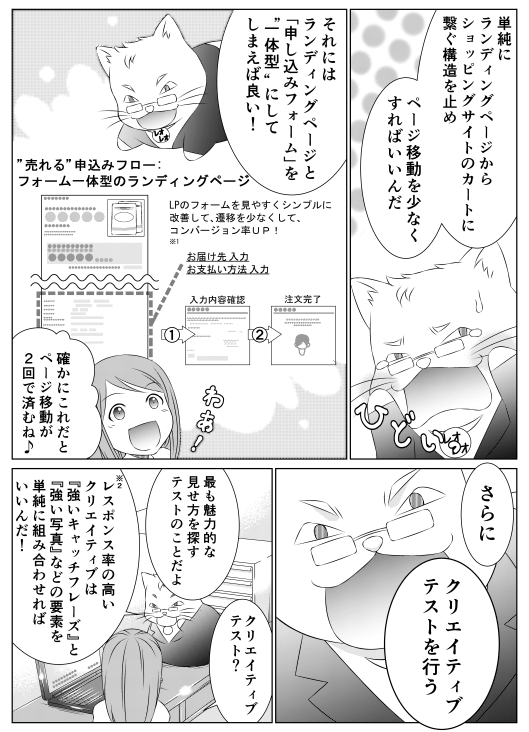 
「単純にランディングページからショッピングサイトのカートに繋ぐ構造を止め　ページ移動を少なくすれば良いんだ　それにはランディングページと「申し込みフォーム」を一体型にしてしまえば良い！」
売れる申込フロー：フォーム一体型のランディングページ　LPのフォームを見やすくシンプルにカイゼンして、遷移をすくなくし、コンバージョン率UP!
「確かにこれだとページの移動が2回で済むね♪」
「さらに　クリエイティブテストを行う」
「クリエイティブテスト？」
「最も魅力的な見せ方を探すテストのことだよ　レスポンス率の高いクリエイティブは強いキャッチフレーズと強い写真などの要素を単純に組み合わせればいいんだ！」