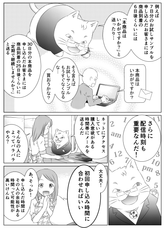 レオ「例えば7日分のお試しサンプルを申し込んだお客さまには商品到着の6日後くらいに「本商品はいかがですか？」と送ったり…　30日分の本商品を申し込みしたお客さまには、商品到着の25日後くらいに「定期で継続しませんか？」と送る」で継続しませんか？」と送る」パソコン「本商品はいかがですか？」イラスト「そう言えばお試しサンプルもうすぐなくなるな…　買おうかな？」
レオ「さらに　配信時刻も重要なんだ！　ネットにアクセスしていて　購入意欲がある時間帯にメールを送るんだ」香菜「そんなの人によってバラバラやろ？」レオ「大丈夫！　初回申し込み時間に合わせればいい」香菜「あ、そっか！　申し込んだ時間はその人の余裕がある時間って可能性が高いもんね」