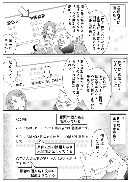 ─1.送信者名は個人名にレオレオ「「株式会社〇〇」などの企業名だと広告メールと判断されて破棄される可能性が高い。個人名の場合だと無視できなくなり、メールの開封率は劇的に上がる」香菜「確かにそうかも」

─2.件名は「広告っぽくならないようにレオレオ「件名にキャンペーン情報や絵文字が入るとやはり広告だと思われ無視される　友人や取引先からのメールのように落ち着いたものにすれば開封してくれる」香菜「なるほど！」─3.開封後の第一印象を良くレオレオ「例えばこんな感じ」・冒頭で個人名を名乗っている・用件以外の話題もあり、人間性が伝わってくる・顧客の個人名も文中に記述されている