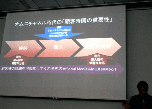 良品計画の奥谷部長②