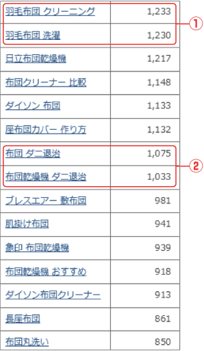 「ひんやり」の検索結果
