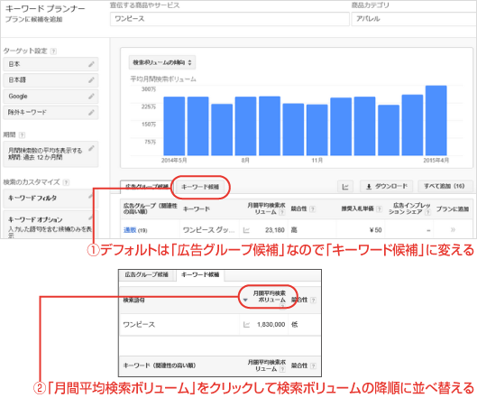 プランに候補を追加
