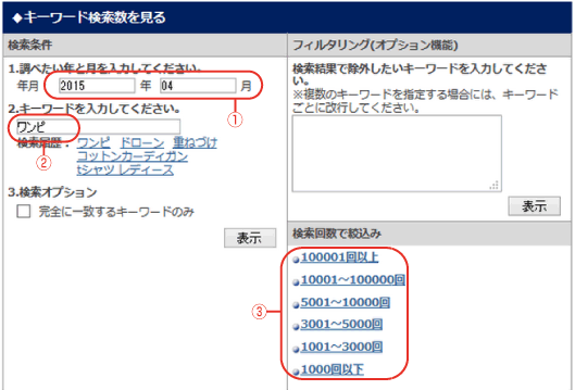 キーワードウォッチャーの検索画面