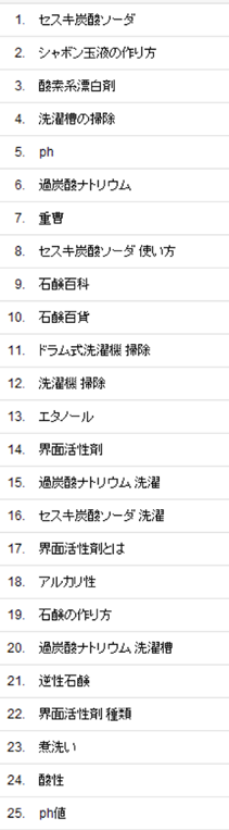 石鹸百科（情報サイト）オーガニック検索の流入キーワード（2014/7の上位25）