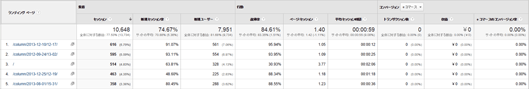 ランディングのレポート