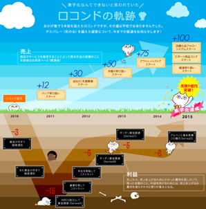 画像中文字