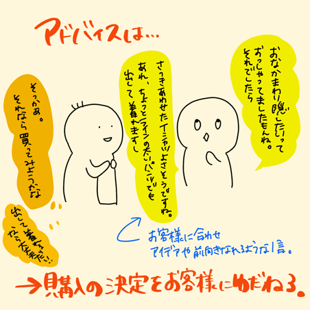 お客様にあわせたアイデアや前向きになれるような一言→購入の決定をお客様に委ねる