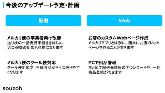 今後のアップデート予定