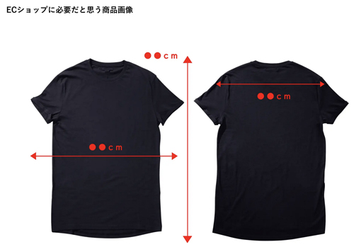 ECショップに必要だと思う商品画像の一部