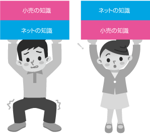 小売の知識、ネットの知識