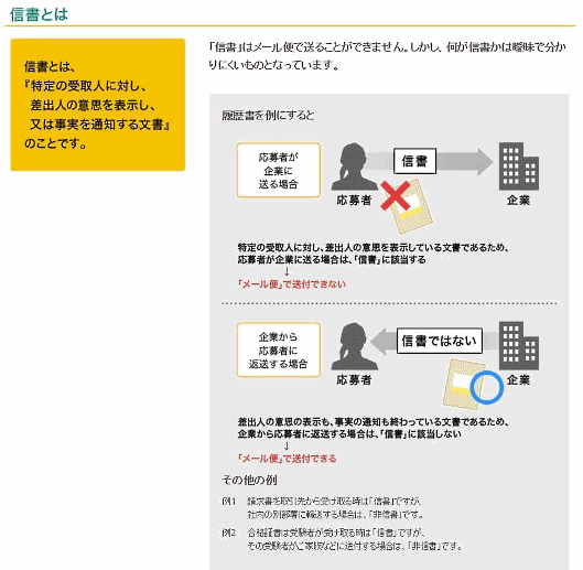 ヤマト運輸がクロネコメール便を廃止した理由とその対策①