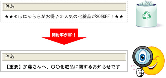 件名は業務連絡風にしよう