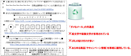 ダメなメールの例。絵文字や装飾文字が多用されていて、URLの貼り付けが多い。あらゆる商品やキャンペーン情報を羅列している。