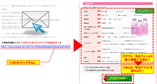 メールのURLをクリックすると、専用ランディングページに移動し、その申込フォーラムには個人情報が入力済みの状態になっている。あとは申込アイコンを押すだけ