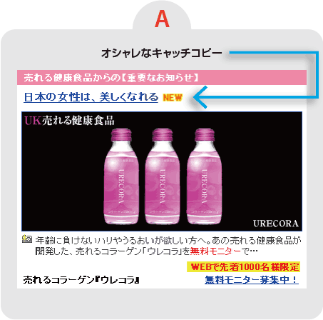 【A】オシャレなキャッチコピー