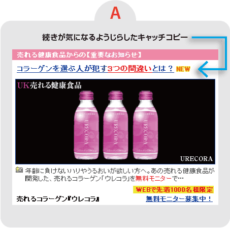 【A】続きが気になるようなじらしたキャッチコピー