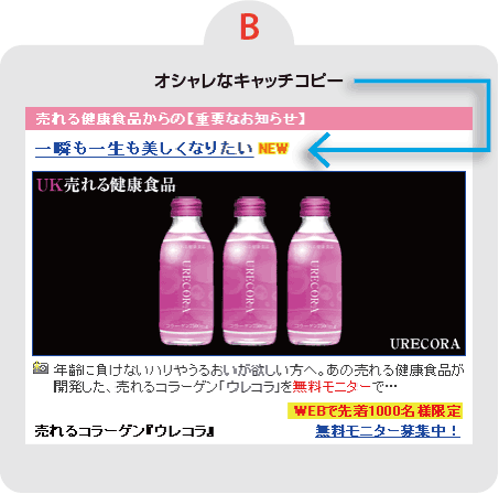 【B】おしゃれなキャッチコピー