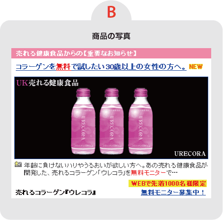 【B】商品の写真