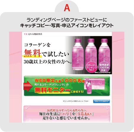 【A】ランディングページのファーストビューに「キャッチコピー」「写真」「アイコン」をレイアウト 