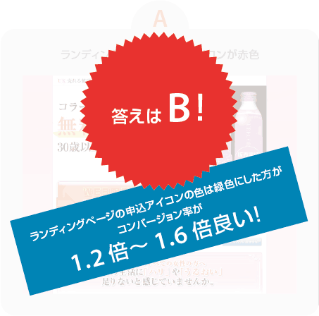 答えは【B】！ランディングページの申込アイコンの色は緑色にした方がコンバージョン率が1.2倍～1.6倍良い！
