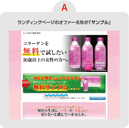 【A】ランディングページのオファー名称が「サンプル」