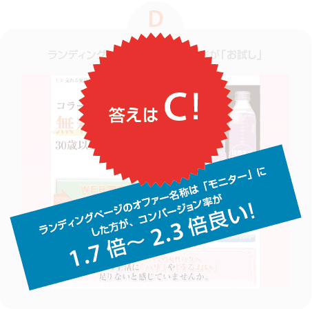 答えは【C】！　ランディングページのオファー名称は「モニター」にした方が、コンバージョン率が1.7倍～2.3倍良い！