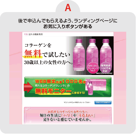 【A】後で申込んでもらえるよう、ランディングページにお気に入りボタンがある