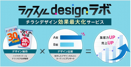 3月3日からチラシを制作し、効果検証を行うサービスも開始した